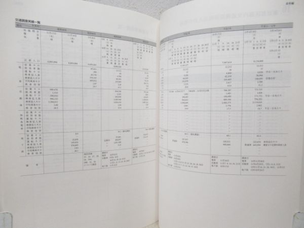 東京都交通局90年史