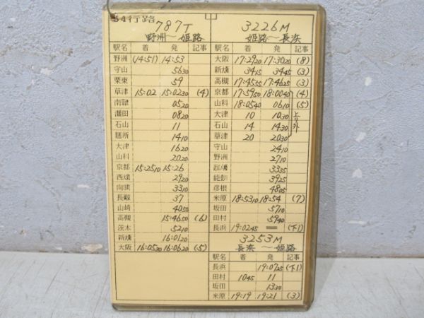 乗務カード 米原列車区 54行路 揃い
