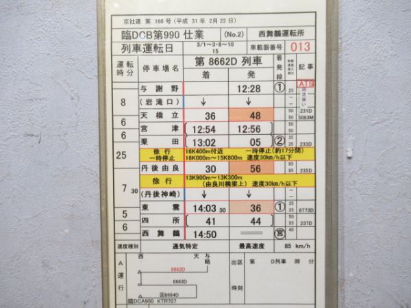 西舞鶴運転所 バラ②仕業