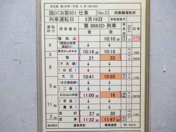 西舞鶴運転所 バラ②仕業