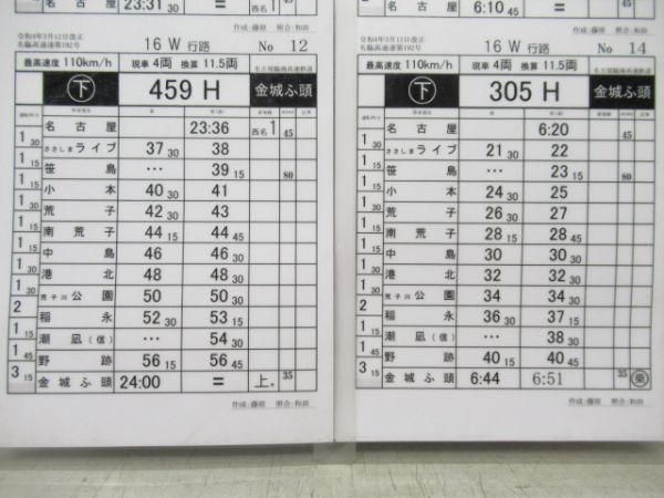 名古屋臨海高速鉄道　16W行路揃い