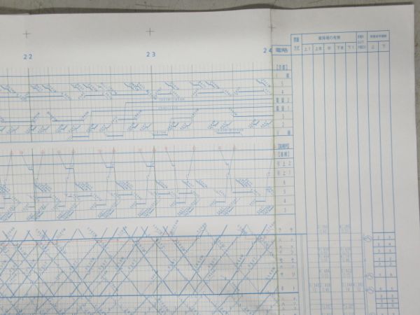 列車運行図表 7冊組 (東海道線・山陰線 など)