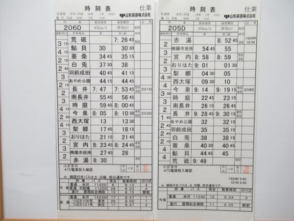 山形鉄道 揃い (仕業番号 未記入)