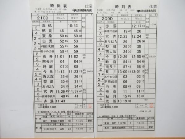 山形鉄道 揃い (仕業番号 未記入)