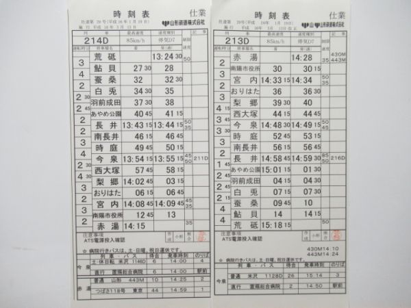 山形鉄道 揃い (仕業番号 未記入)