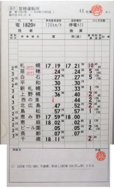 苗穂運転所 変46仕業 (変仕業 あり)