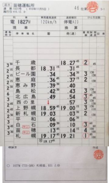 苗穂運転所 変46仕業 (変仕業 あり)