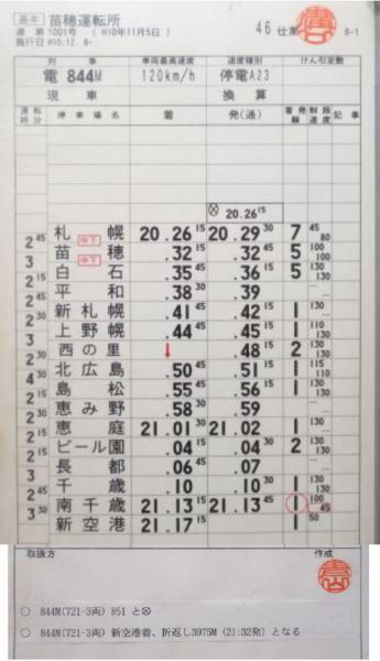 苗穂運転所 変46仕業 (変仕業 あり)