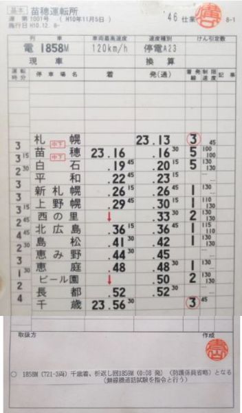苗穂運転所 変46仕業 (変仕業 あり)