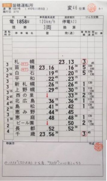 苗穂運転所 変46仕業 (変仕業 あり)