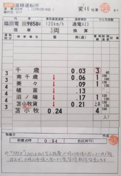苗穂運転所 変46仕業 (変仕業 あり)