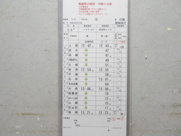 智頭急行 6行路 揃い (スーパーいなば・スーパーはくと)