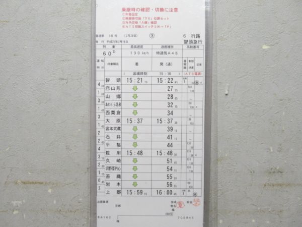 智頭急行 6行路 揃い (スーパーいなば・スーパーはくと)