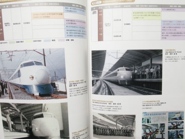 『新幹線』関連書籍 3冊組