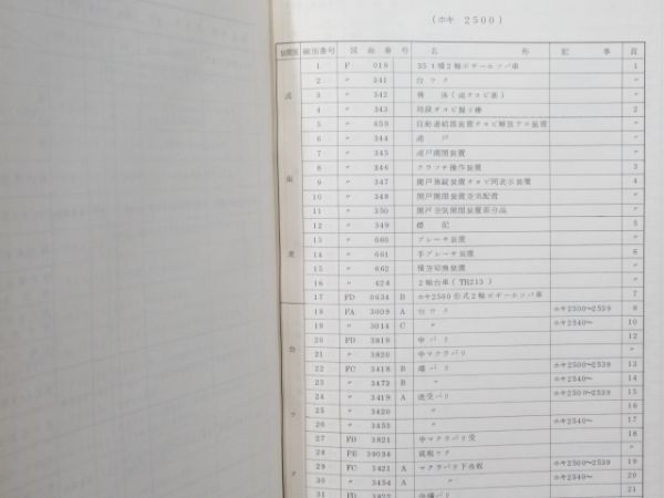 「35t積2軸 ボギーホッパ車 図面」