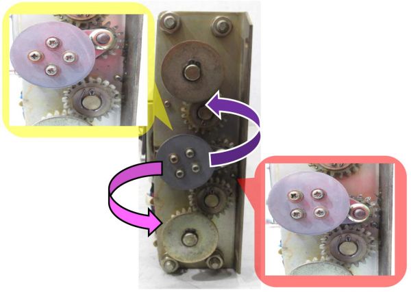 JR四国 7000系 表示器 (種別・ワンマンのみ)