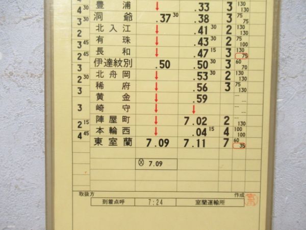 函館運転所　臨6301仕業揃い「寝台特急カシオペア」