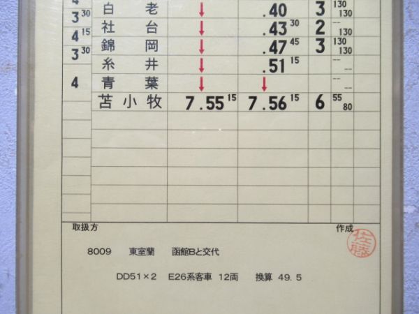 室蘭運輸所　臨6300仕業揃い「寝台特急カシオペア」