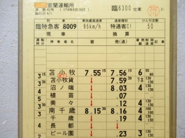 室蘭運輸所　臨6300仕業揃い「寝台特急カシオペア」