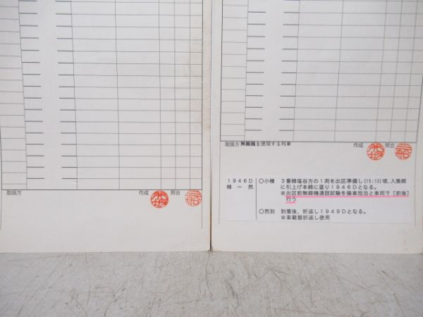 小樽運転所　14仕業揃い