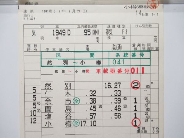 小樽運転所　14仕業揃い