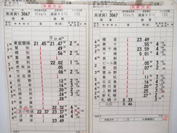 室蘭総合鉄道部　30仕業揃い