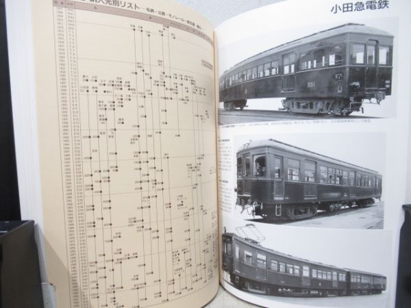 蒸気機関車から超高速車両まで