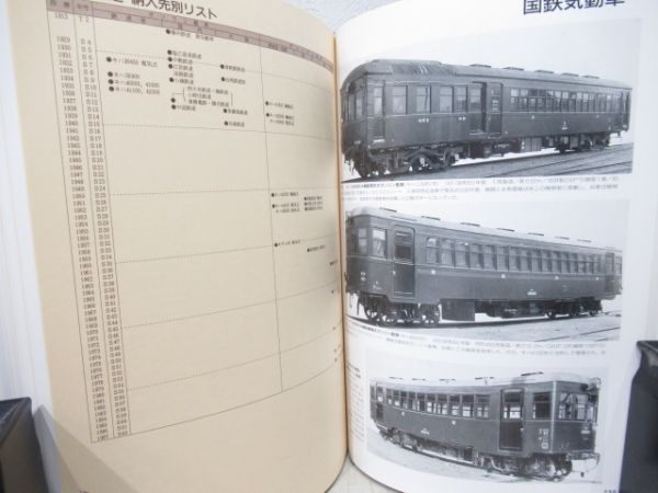 蒸気機関車から超高速車両まで