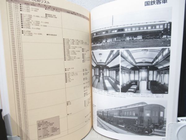 蒸気機関車から超高速車両まで