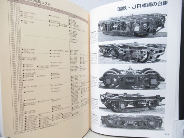 蒸気機関車から超高速車両まで