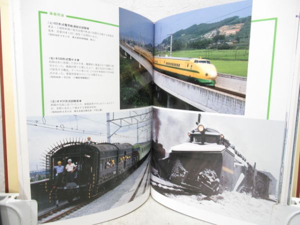 さらば日本国有鉄道