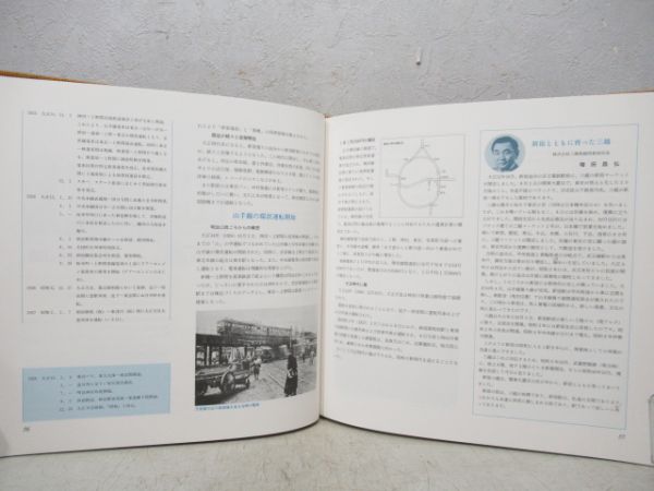 新宿駅100年のあゆみ