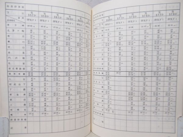 列車運転時刻表　東京西鉄道管理局