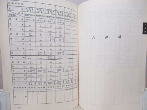 列車運転時刻表　東京西鉄道管理局
