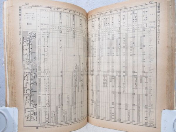 日本交通公社　時刻表 3冊組
