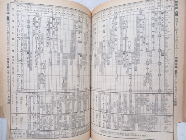 日本交通公社　時刻表 3冊組