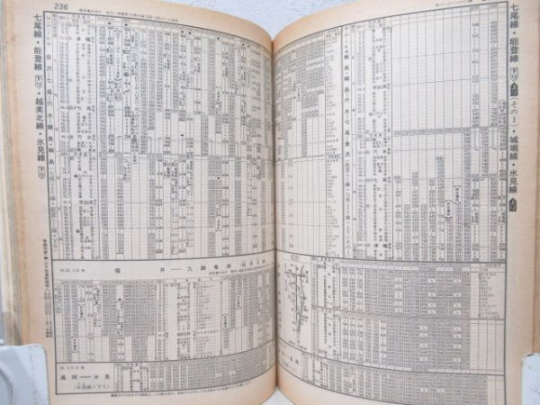 日本交通公社　時刻表 3冊組