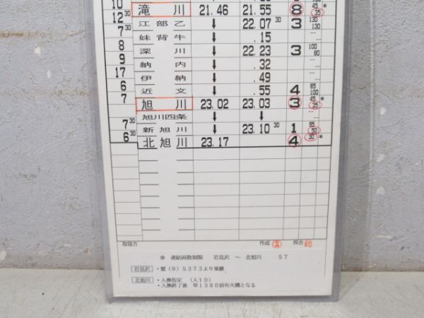 旭川運転所 3仕業 揃い