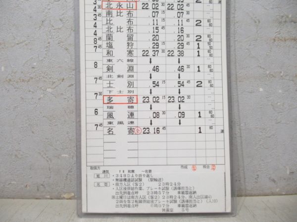 旭川運転所 宗谷線 41仕業 揃い