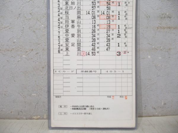 旭川運転所 石北線 51仕業 揃い