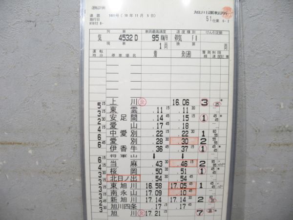 旭川運転所 石北線 51仕業 揃い