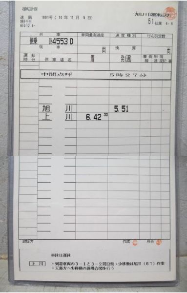 旭川運転所 石北線 51仕業 揃い