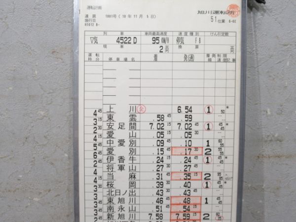 旭川運転所 石北線 51仕業 揃い
