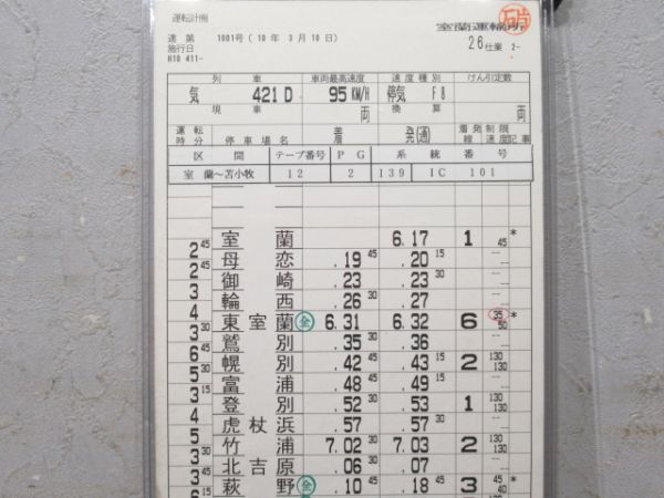 室蘭運輸所 室蘭線 26仕業 揃い