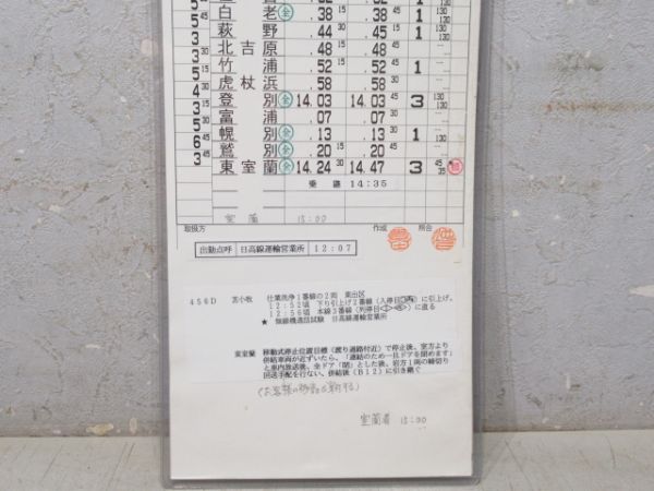 室蘭運輸所 室蘭線 26仕業 揃い
