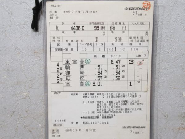 室蘭運輸所 室蘭線 27仕業 揃い