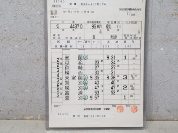 室蘭運輸所 室蘭線 27仕業 揃い