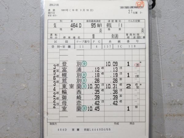 室蘭運輸所 室蘭線 27仕業 揃い