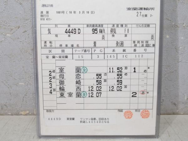 室蘭運輸所 室蘭線 27仕業 揃い