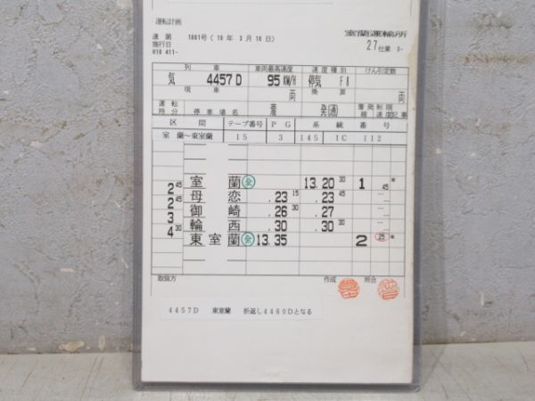 室蘭運輸所 室蘭線 27仕業 揃い